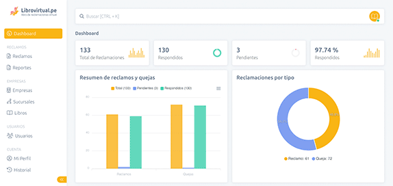 Libro de reclamaciones virtual